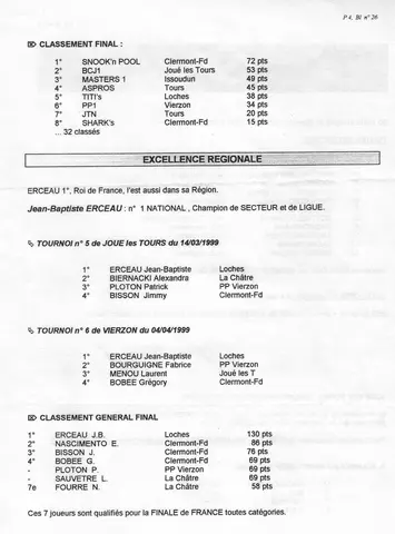 Coupure de presse : Classement régional 1998-1999, Ligue de l'Orléanais